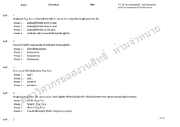 สภาวิศวกรขอสงวนสิทธิ์ ห้ามจำหน่าย