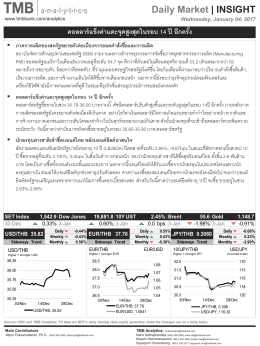 TMB Daily Market Insight