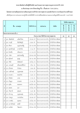 สำนักกิจการพิเศษ-โครงการอาหารกลางวัน 1