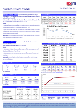 Market Weekly Update ประจำวันที่ 4-6 มกราคม 2560