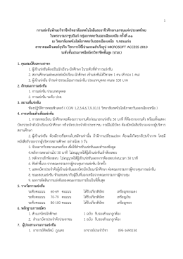 microsoft access 2010 _ปวส - วิทยาลัยเทคโนโลยีภาคตะวันออกเฉียง