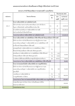 ดาว์นโหลด