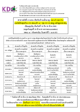สาขาหลักสี่บางเขน (ติดกับห  างแม็กแวลู) (นร.เก