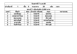 ม้าเที่ยวที่ 1 ชั้น 8 ระยะทาง 28 เส้น