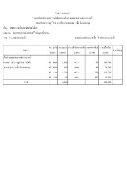 ประมาณราคาประชาราษสาย1