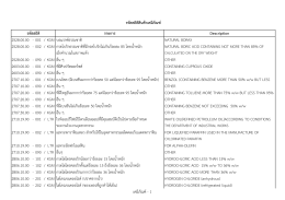 รหัสสถิติ รหัสสถิติสินค้าเคมีภัณฑ์
