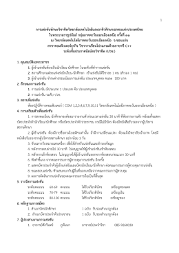 2 - วิทยาลัยเทคโนโลยีภาคตะวันออกเฉียงเหนือ จังหวัดขอนแก่น