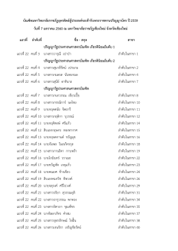 รายชื่อบัณฑิตเข้ารับปริญญา ปี 2559 (รัฐประศาสนศาสตรบัณฑิต)