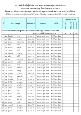 สำนักกิจการพิเศษ