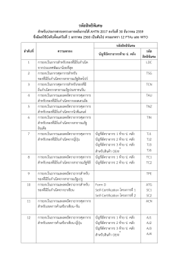 รหัสสิทธิพิเศษ