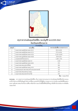 สรุปราคาประเมินทุนทรัพย์ที่ดิน รอบบัญชีปีพ.ศ.2559