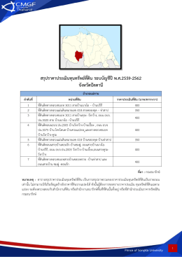 สรุปราคาประเมินทุนทรัพย์ที่ดิน รอบบัญชีปีพ.ศ.2559