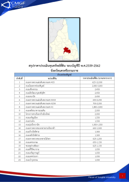 สรุปราคาประเมินทุนทรัพย์ที่ดิน รอบบัญชีปีพ.ศ.2559