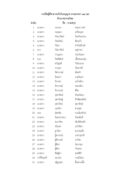 ลำดับ 1 นางสาว กรกนก พรมกาวงค์ 2 นางสาว กฤษณา เคร