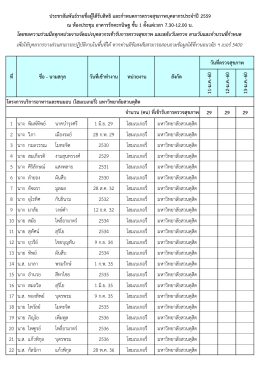 11-ม.ค.-60 12-ม.ค.-60 13-ม.ค.