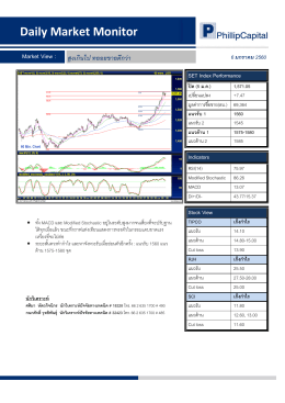 Daily Market Monitor