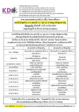 สาขาเดอะมอลล  งามวงศ  วาน (ชั้น7 โซนการศึกษา) คอ