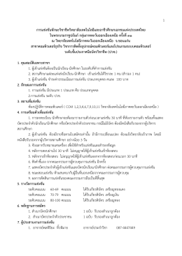 ลักษณะการแขง ขัน - วิทยาลัยเทคโนโลยีภาคตะวันออกเฉียงเหนือ จังหวัด