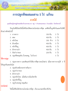 47. การปลูกพืชผสมผสาน 5 ไร่ แก้จน