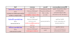 วันอังคารที่31 มกราคม 2560 วันจันทร์ที่6 กุมภาพันธ