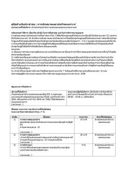 การเลิกสมาคมฌาปนกิจสงเคราะห์