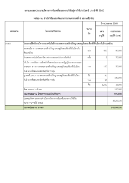 ดาว์นโหลด - กรมวิชาการเกษตร