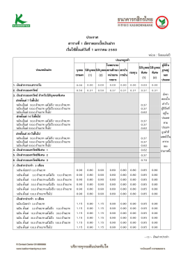 181 KB - ธนาคารกสิกรไทย