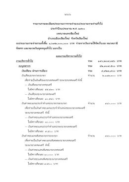 แผนงานบริหารทั่วไป - เทศบาลนครเชียงใหม่