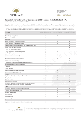 Komunikat dla Użytkowników Bankowości
