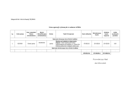 Lista projektów 6/2016