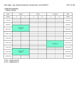 Plan zajęć - mgr Jolanta Kowalczyk, semestr letni, rok 2016/2017