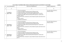 1 PLAN PRACY KOMISJI ORGANIZACYJNEJ RADY MIASTA