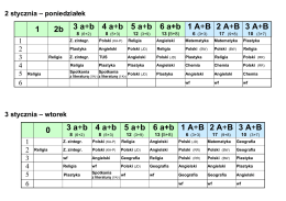 1 2b 3 a+b 4 a+b 5 a+b 6 a+b 1 A+B 2 A+B 3 A+B 0 3 a+b 4 a+b 5 a