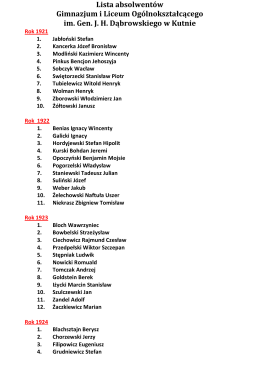 Lista absolwent&oacute;w Gimnazjum i Liceum Og&oacute;lnokształcącego im