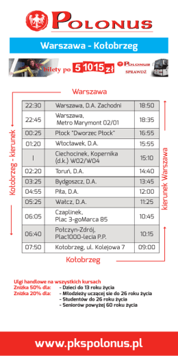 zobacz rozkład