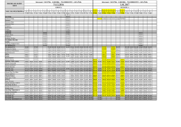 Rozkład jazdy - format pdf - SKM