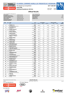 Official Results