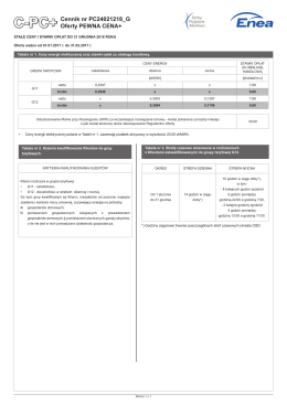 Cennik nr PC24021218_G Oferty PEWNA CENA+