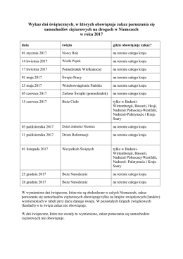 Wykaz dni świątecznych, w których obowiązuje zakaz poruszania się