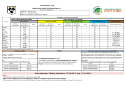 Biuro Informacji i Obsługi Mieszkaoca: 77/446 11 97 oraz 77/446 11