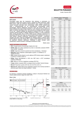 Atak popytu - Dom Maklerski BDM SA