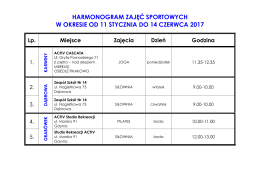 Zajęcia sportowe