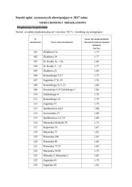 Obowiązujące w 2017 r. stawki opłat czynszowych
