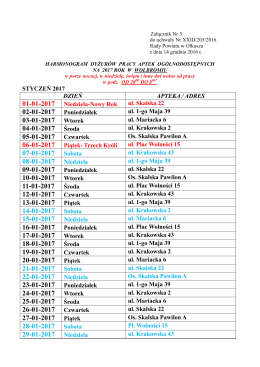 Harmonogram dyżur&oacute;w pracy aptek og&oacute;lnodostępnych na 2017 rok