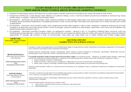 kryteria przyjęć dokument PDF