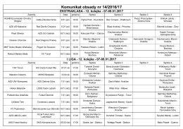 07-09.01.2017 - Futsalowcy.pl