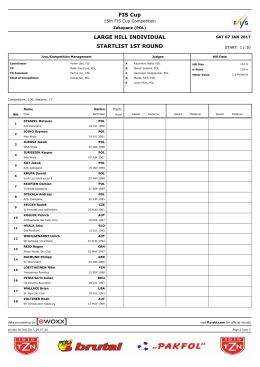 FIS Cup LARGE HILL INDIVIDUAL STARTLIST 1ST ROUND