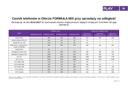 Cennik telefon&oacute;w w Ofercie FORMUŁA MIX przy sprzedaży na