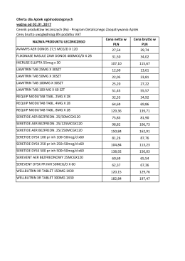 Cennik produktów leczniczych (Rx) - Program Detalicznego