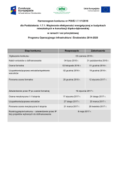 Zaktualizowany harmonogram